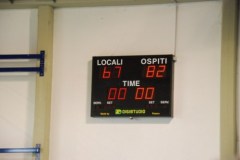 80